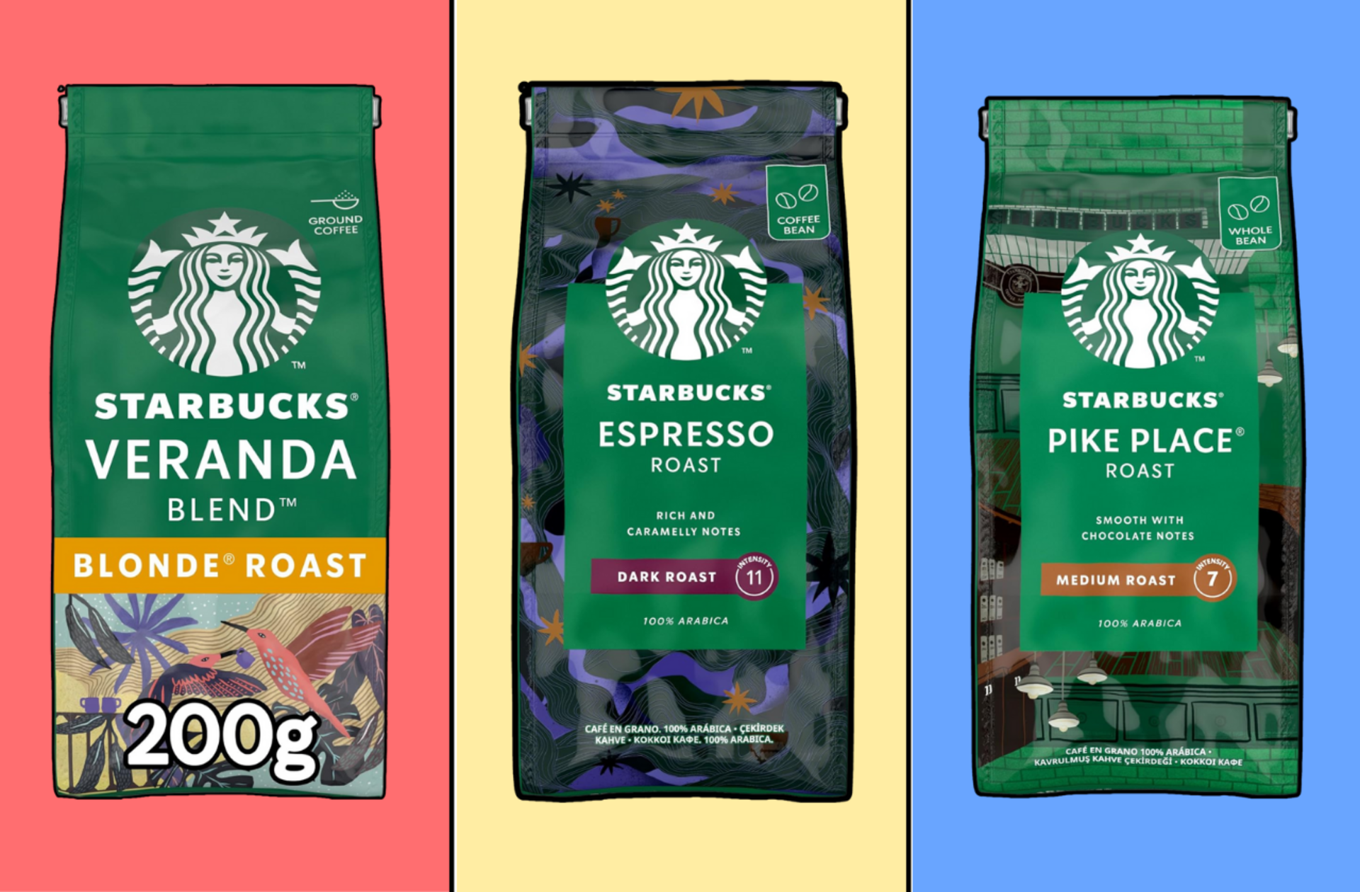 Starbucks kahvelerde Marka Haftası'na özel indirimler ve çok al az öde başladı