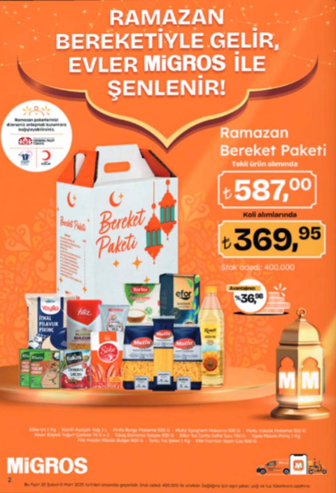 migros 2