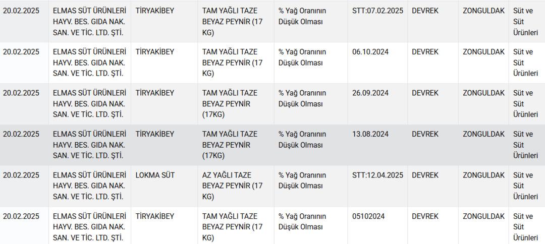 1740120983775-ekran-goruntusu-2025-02-21-095619