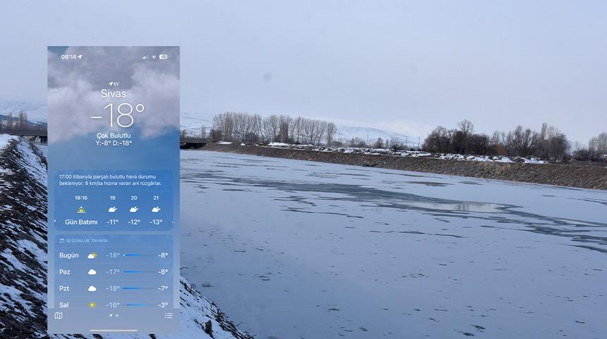 Eksi 18'de üstü buzla kaplandı! Gören İsveç sanıyor ancak burası Sivas... 