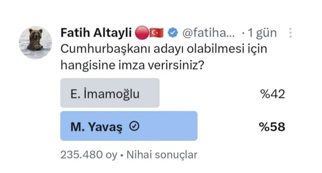 Fatih Altaylı anket başlattı! Mansur Yavaş önde çıkınca kendi anketini sildi... Sosyal medyada gündem oldu 3