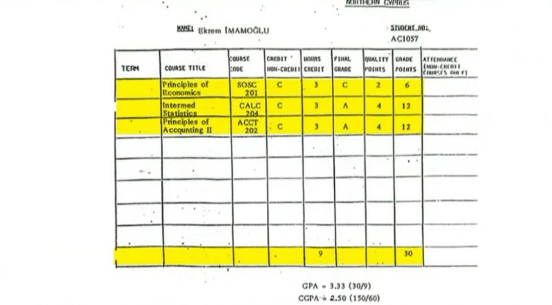 Ekran görüntüsü 2025-02-25 131305