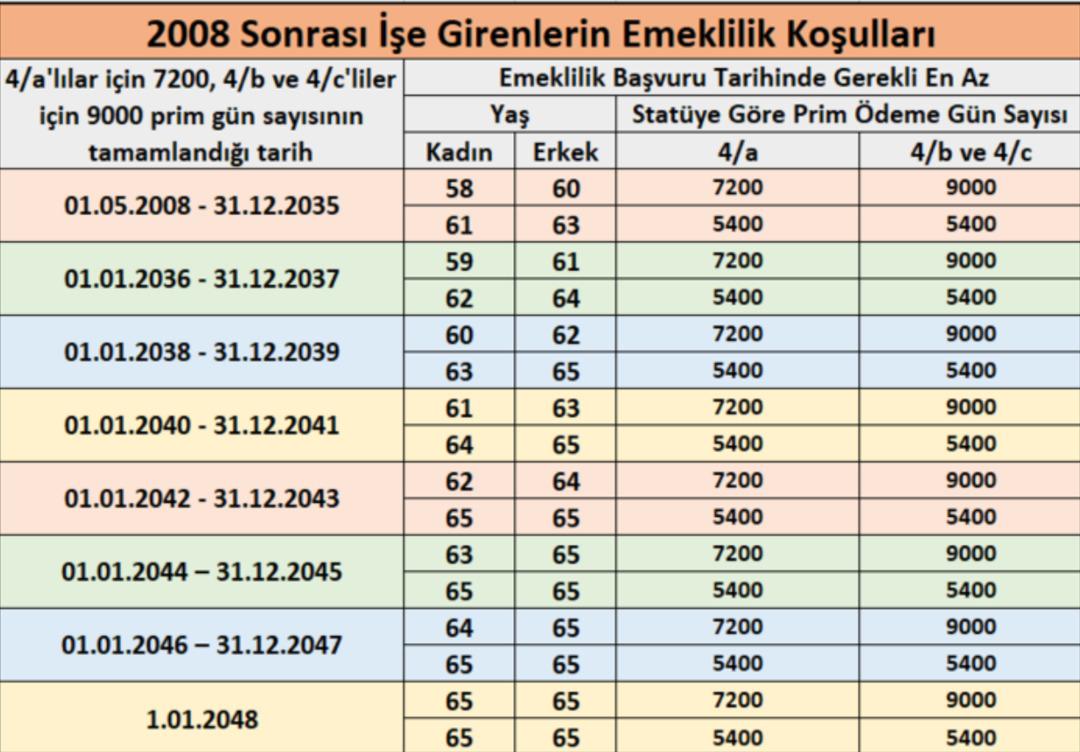 Ekran görüntüsü 2025-02-25 140259