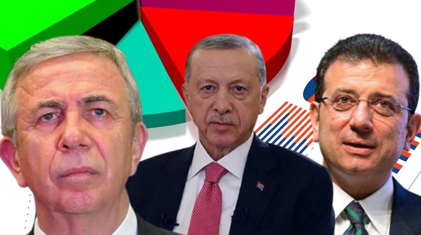 CHP'yi düşündürecek anket! Sonuçlar gündem yaratacak... Erdoğan'ın karşısında kazanan tek bir isim var