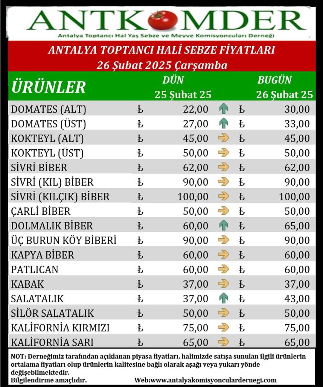 SERALARI-SOGUK-VURDU-TUM-URUNLER-ZAMLAN_585419_173261