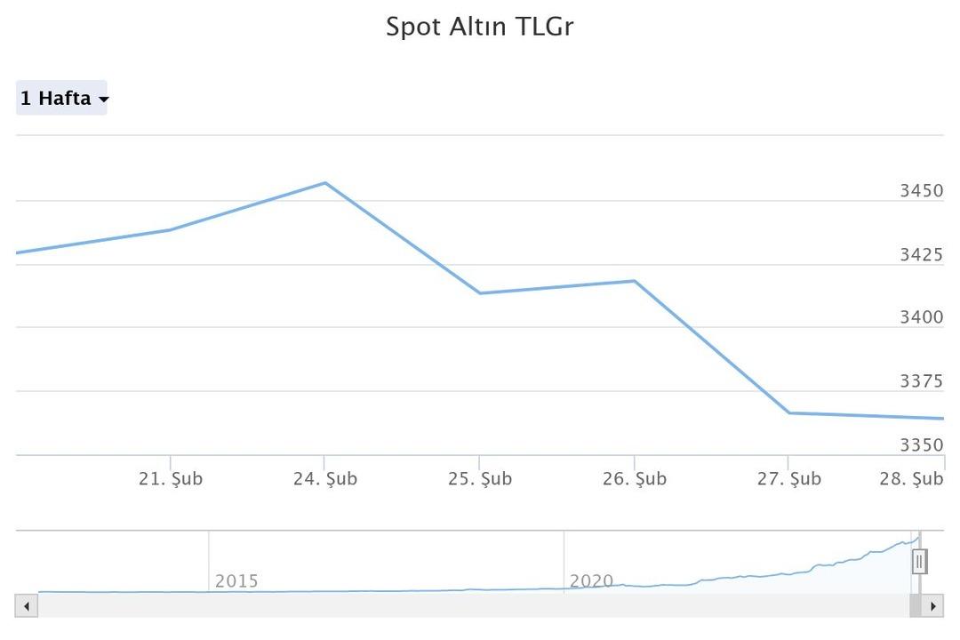 spot-altn-tlgr (1)