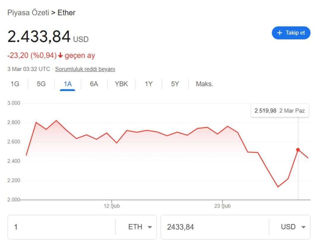 eth