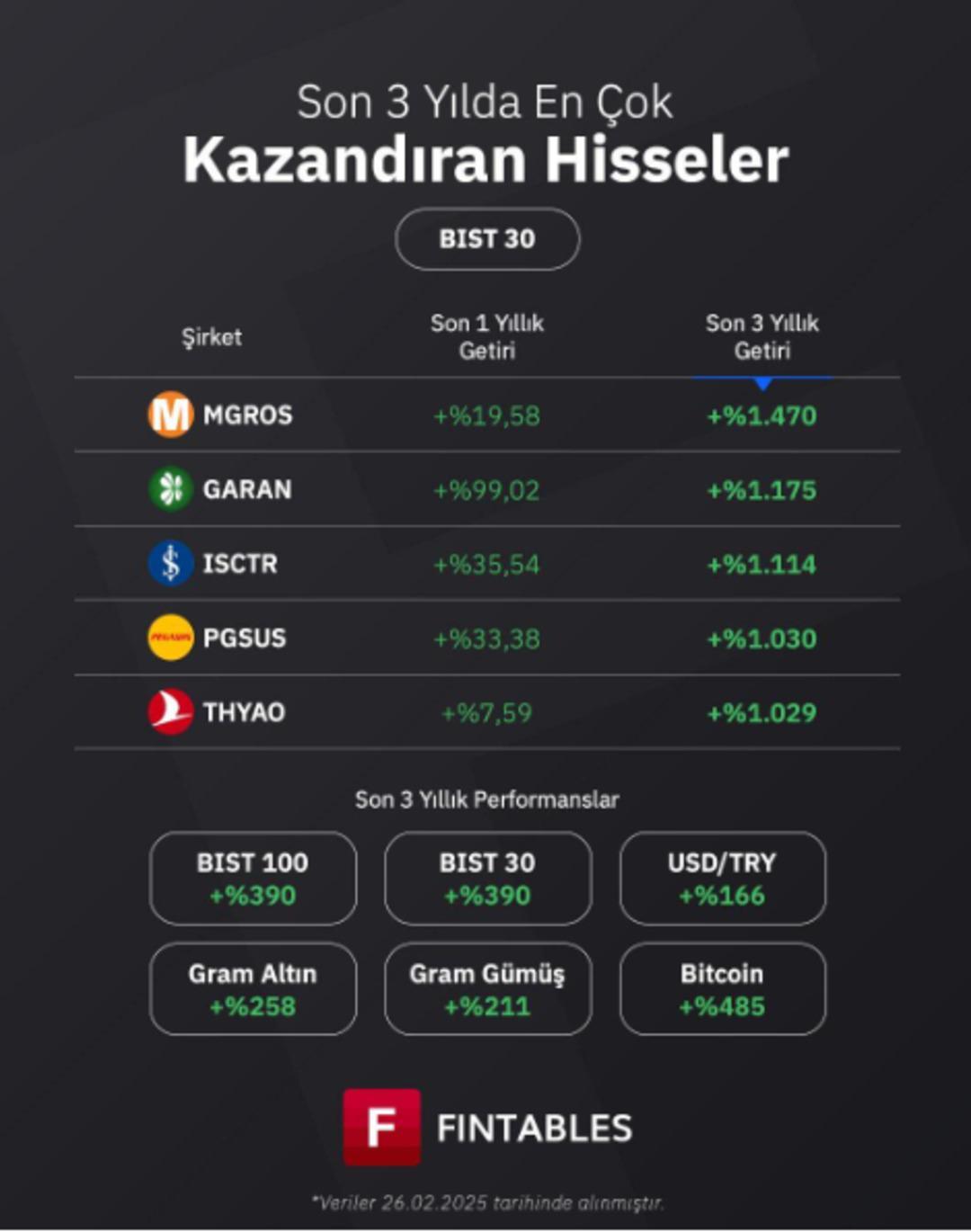 Ekran görüntüsü 2025-03-04 160443