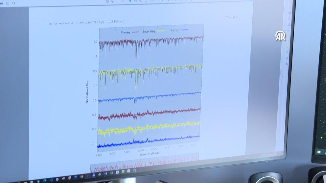 Dünya tarihinde bir ilk! Türk bilim insanlarının çarpıcı keşfi: "Bu yıldız daha galaksimiz oluşurken meydana gelmiş" 1