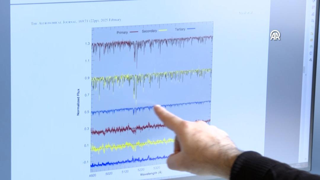 Dünya tarihinde bir ilk! Türk bilim insanlarının çarpıcı keşfi: "Bu yıldız daha galaksimiz oluşurken meydana gelmiş" 3