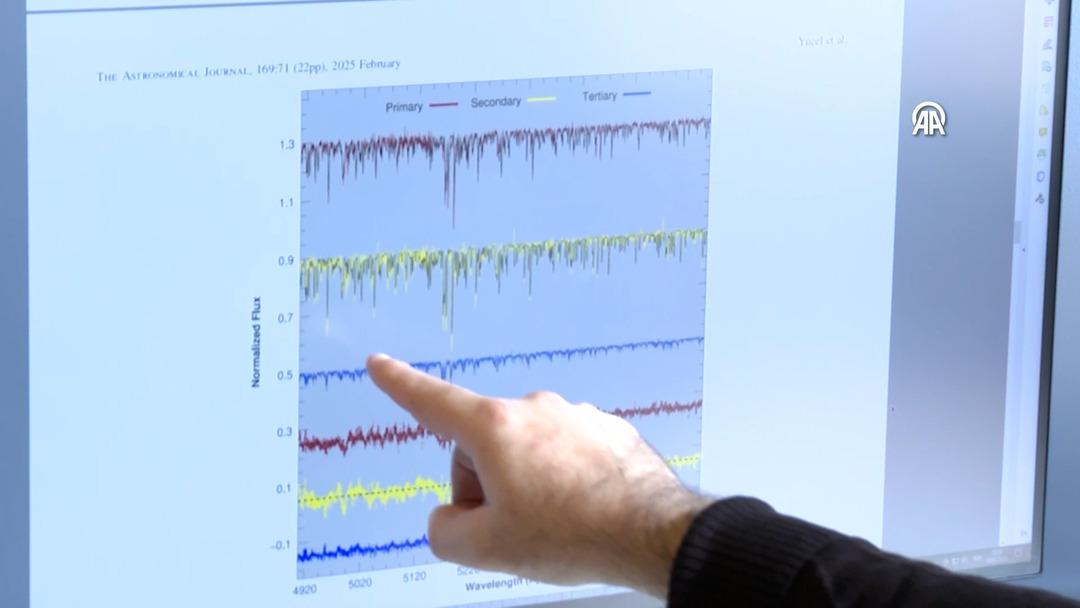 Dünya tarihinde bir ilk! Türk bilim insanlarının çarpıcı keşfi: "Bu yıldız daha galaksimiz oluşurken meydana gelmiş" 4