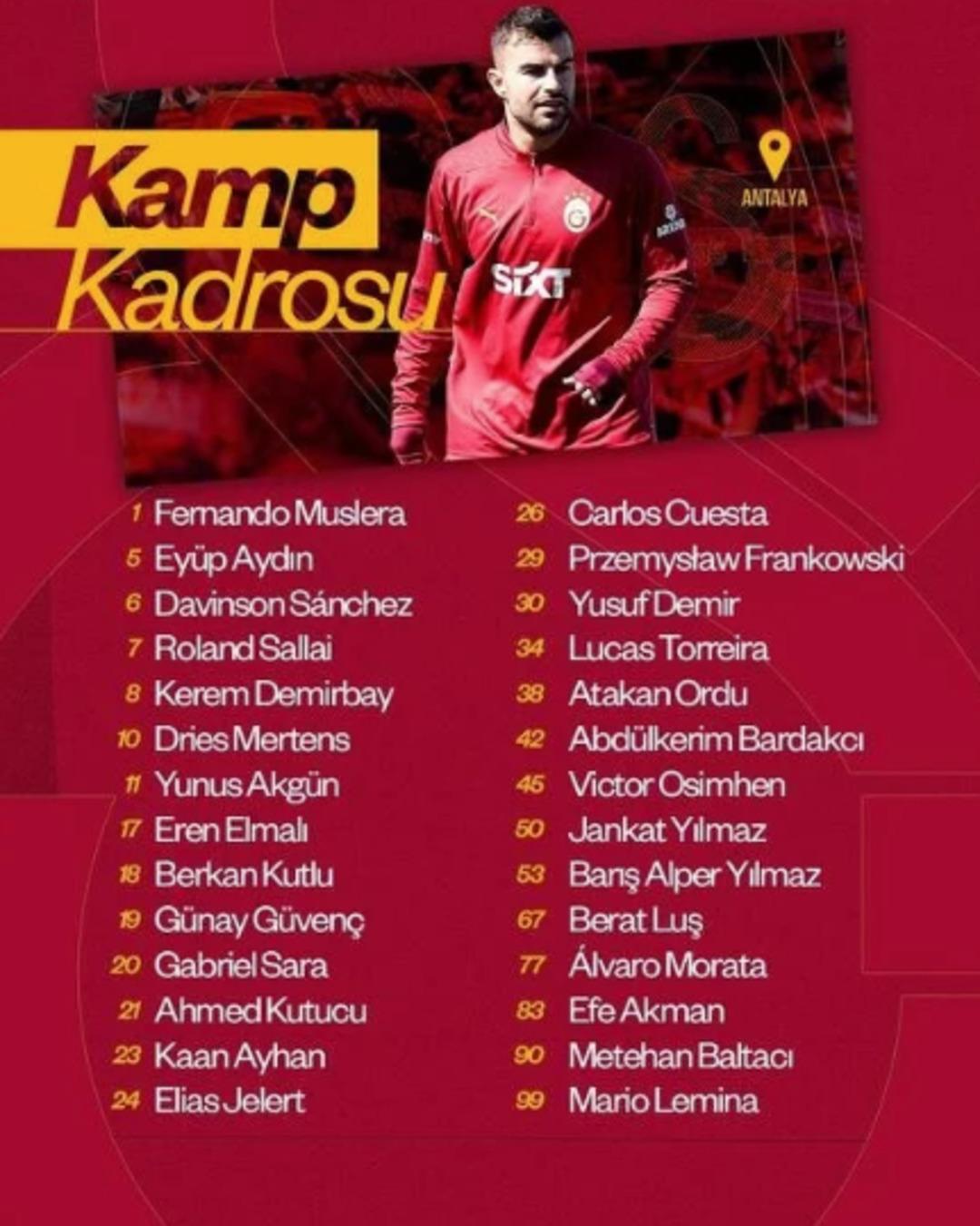 Galatasaray ın Alanyaspor maçı kamp kafilesi belli oldu! O isim kadroda yok 2