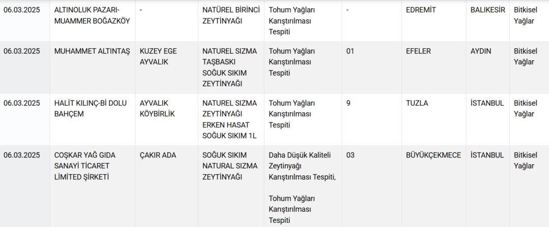 Ekran görüntüsü 2025-03-06 181923