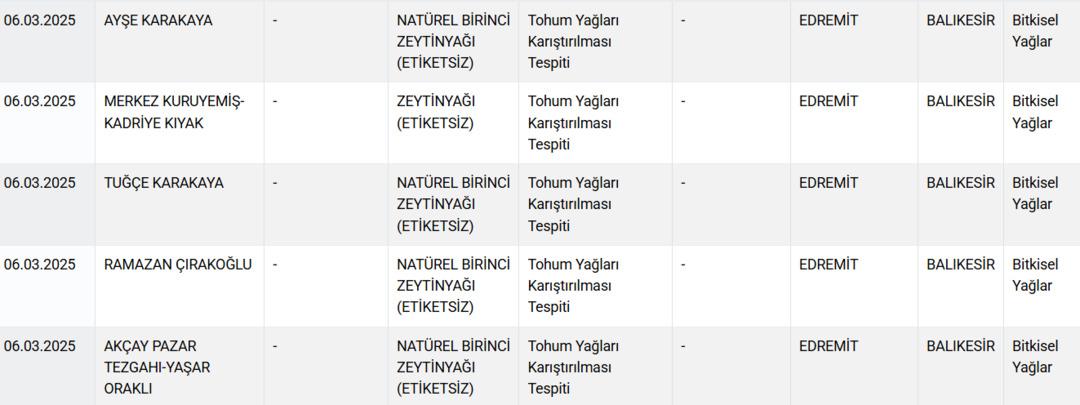 Ekran görüntüsü 2025-03-06 181908