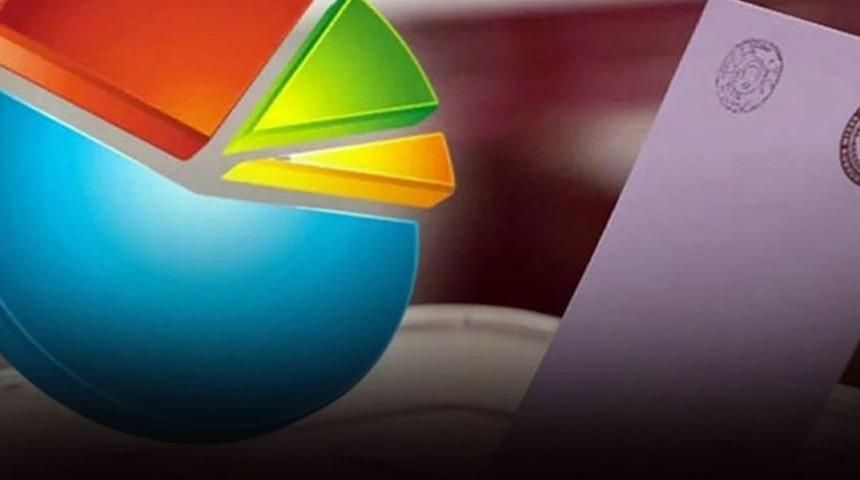 Son seçim anketinde dikkat çeken sonuç! Aradaki fark, 'Yok denecek' kadar az... CHP de AK Parti de yüzde 30'un altında