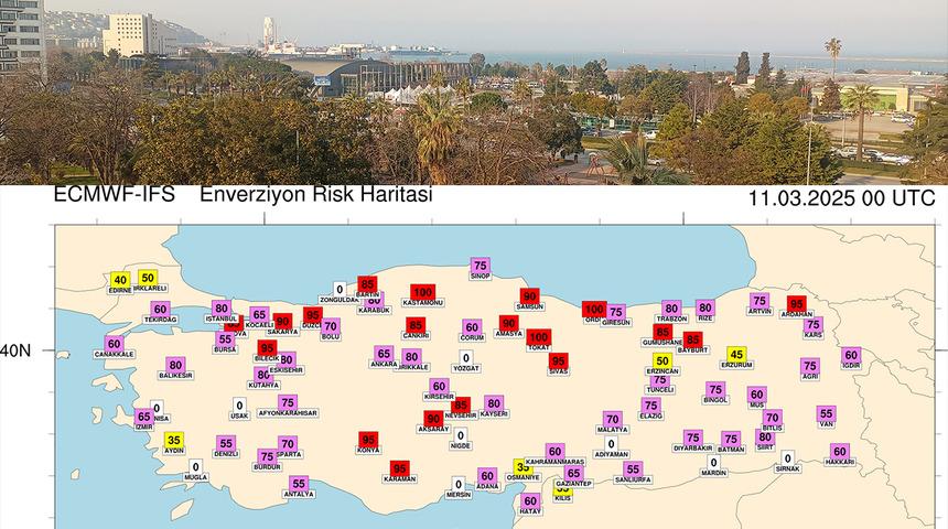 Samsun'un havasına 'kuvvetli enverziyon' etkisi! Müdürlük uyarıda bulundu...