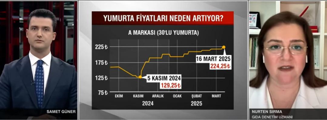 Ekran görüntüsü 2025-03-17 103433