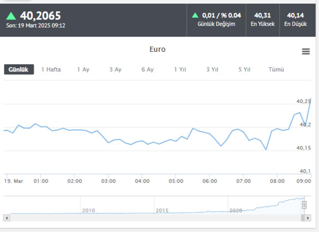 euro