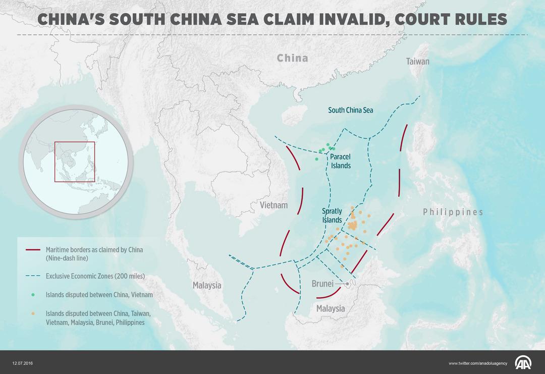 china-sea