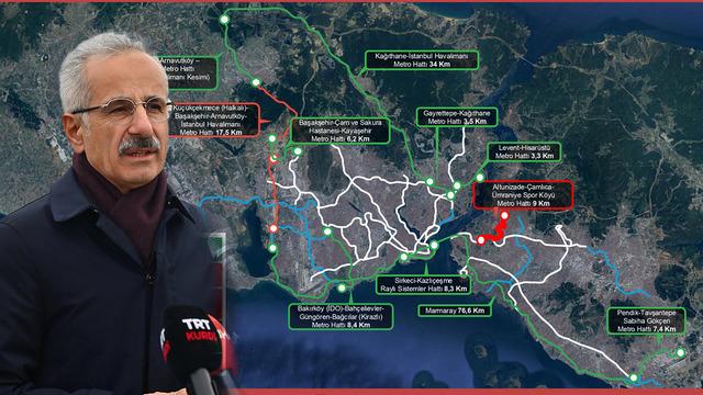 İstanbul’daki metroların son durum ne? Ulaştırma Bakanı Uraloğlu anlattı