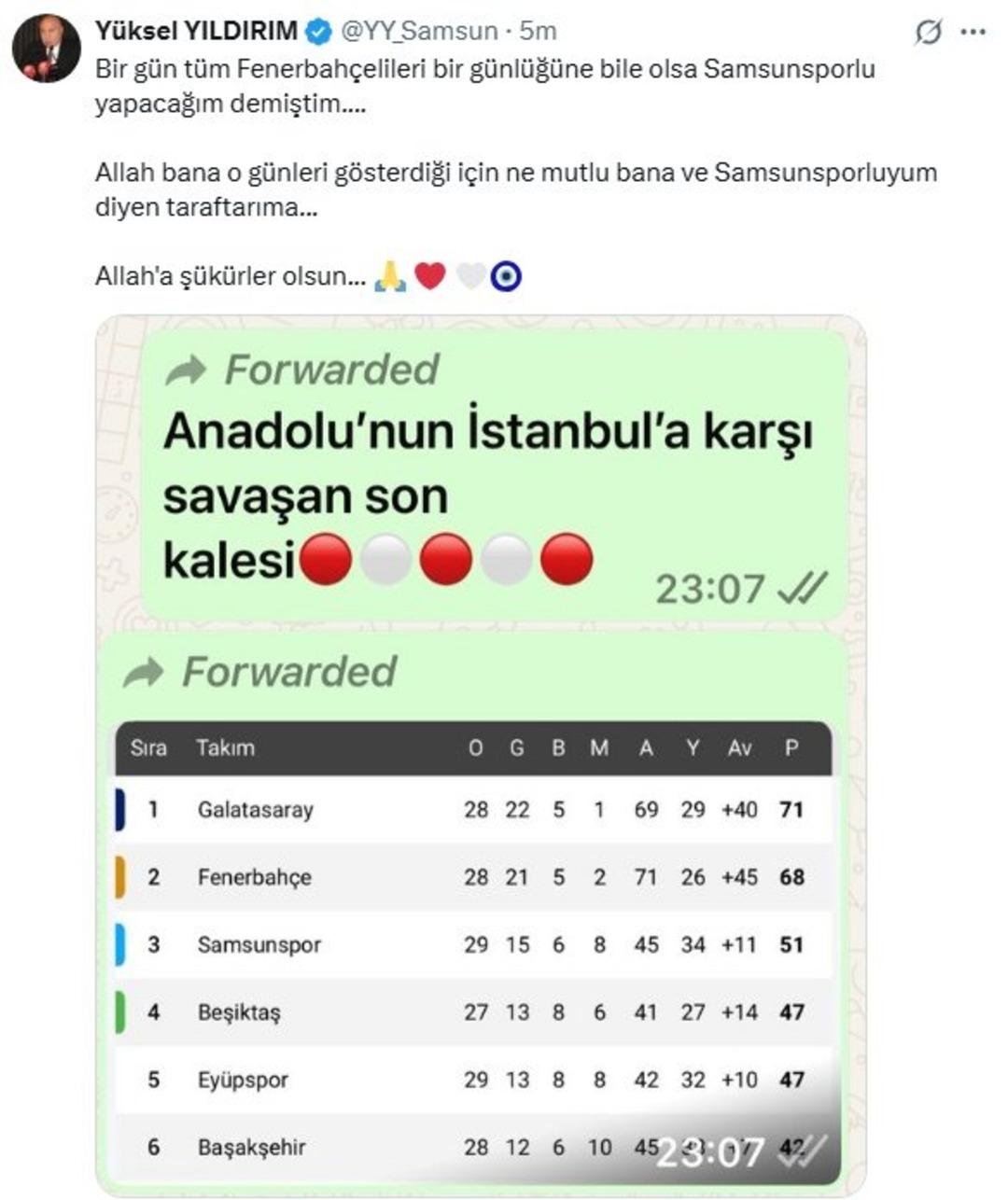 Samsunspor Başkanı Yüksel Yıldırım dan Fenerbahçelileri kızdıracak paylaşım! Gündem oldu... 1
