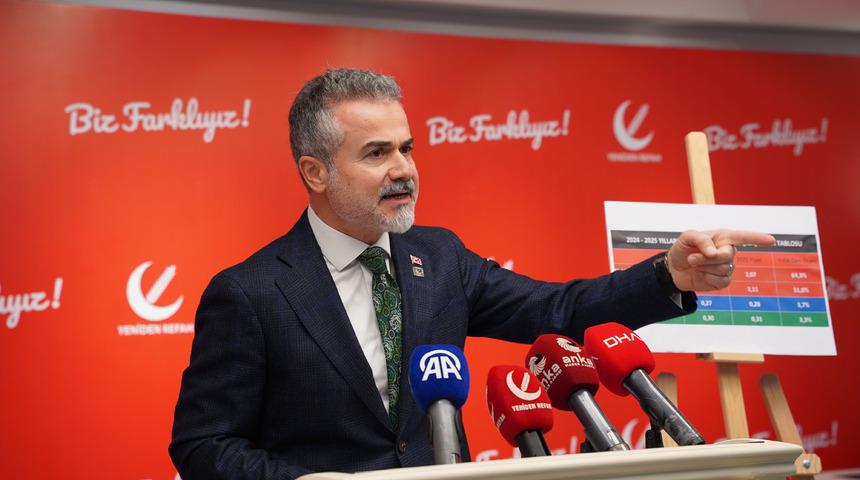 Yeniden Refahlı Suat Kılıç'tan Kazakistan ve Türkmenistan tepkisi: "Nerede bizim aksakallılar? Nerede Türk Devletler Topluluğu?"