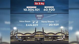 Sabiha Gökçen Havalimanı ilk çeyrek verileri açıklandı! Uçuş sayısı 60 bini geçti