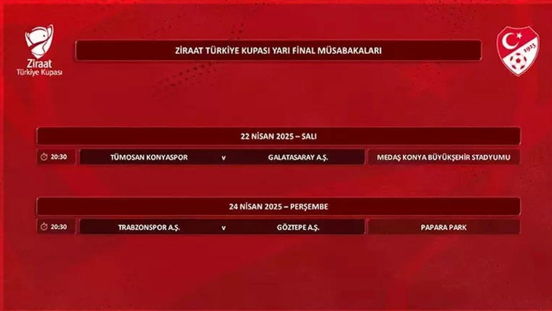 Türkiye Kupası nda yarı final programı açıklandı: Rövanş yok, kazanan finalde 1