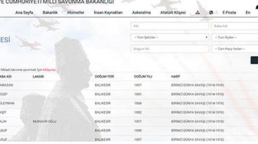 Soyağacından sonra şimdi de herkes bunu sorguluyor