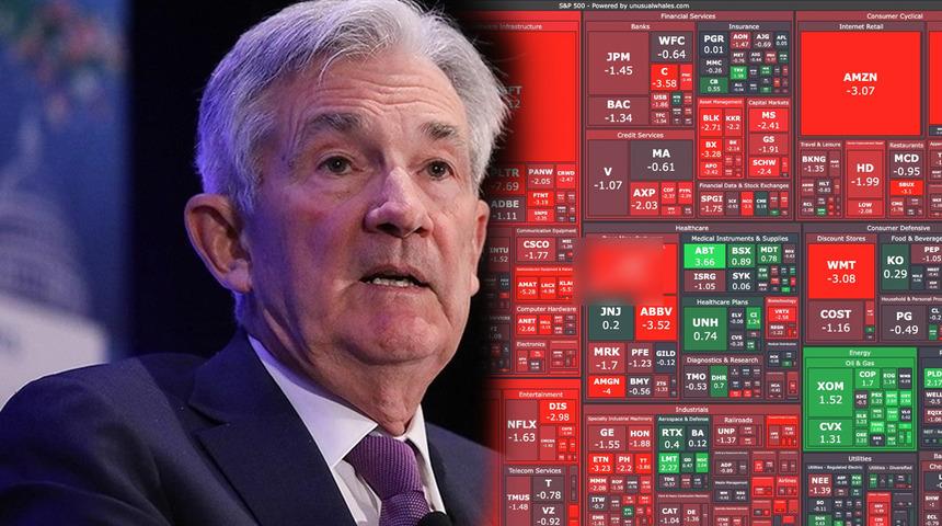 Dünya piyasalarında 'Fed' etkisi! Powell konuştu, satış dalgası başladı