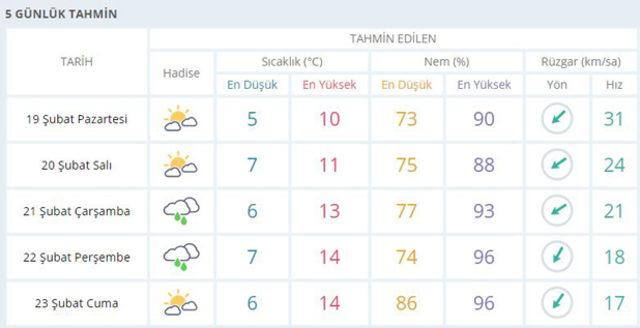 İstanbul-hava-durumu-hakkında-Meteoroloji'den-kar-açıklaması!-İşte-son-hava-durumu-raporu...1