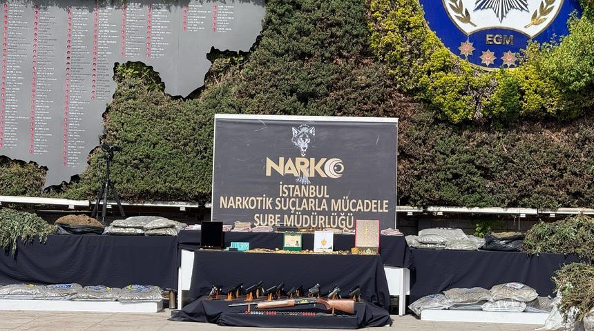 İstanbul- 'Orkinos-Bulut' operasyonunda ele geçirilenler emniyette sergilendi