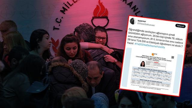 Öğretmen atamaları yine tartışma yarattı! 35 bin kişi arasında 78.oldu yine de atanamadı… Branş dağılımında dikkat çeken detay