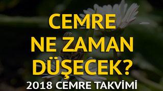 Cemre ne zaman düşecek? 2018 cemre tarihleri nedir? Cemre ne demektir?