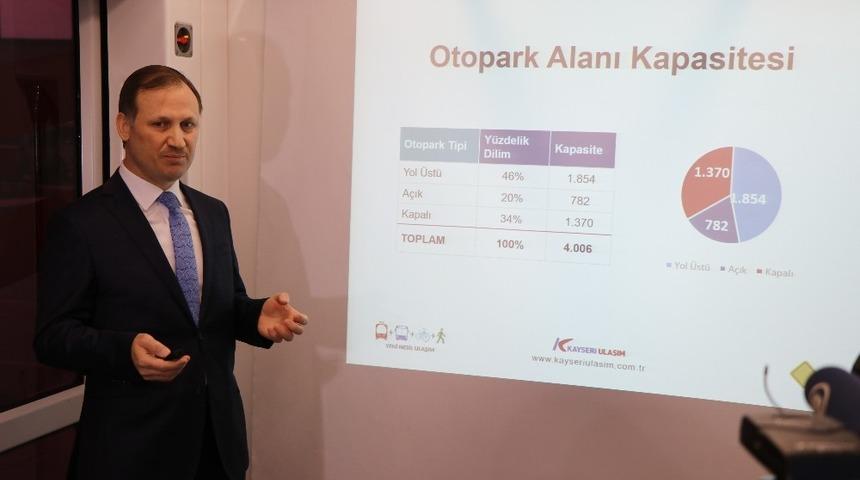 Kayserililer raylı sistemi sevdi