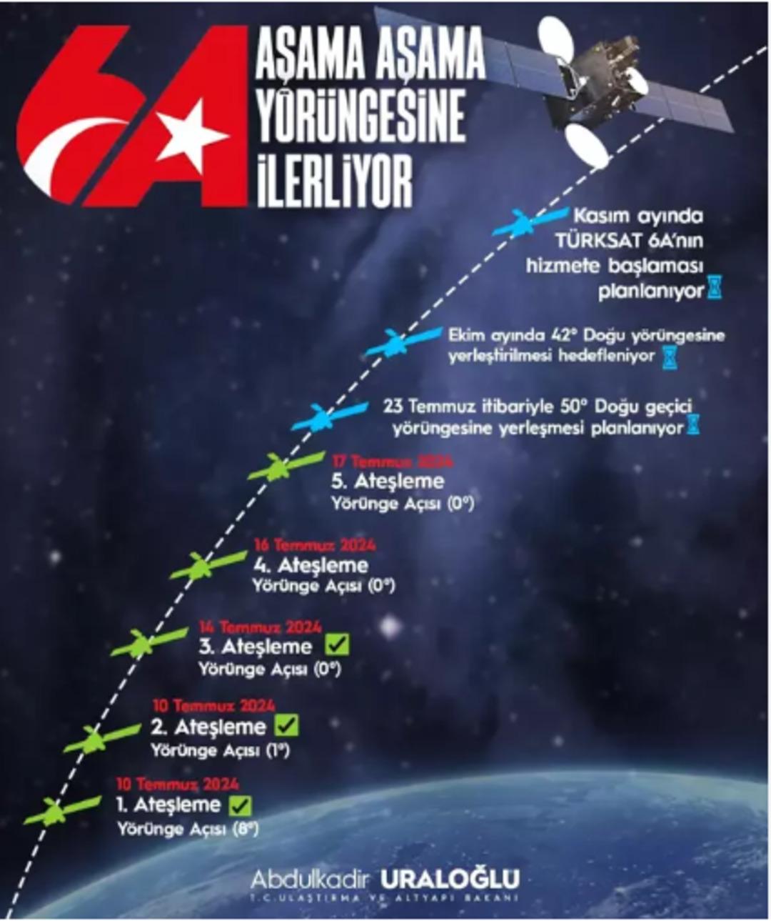 Ekran görüntüsü 2025-04-21 093647