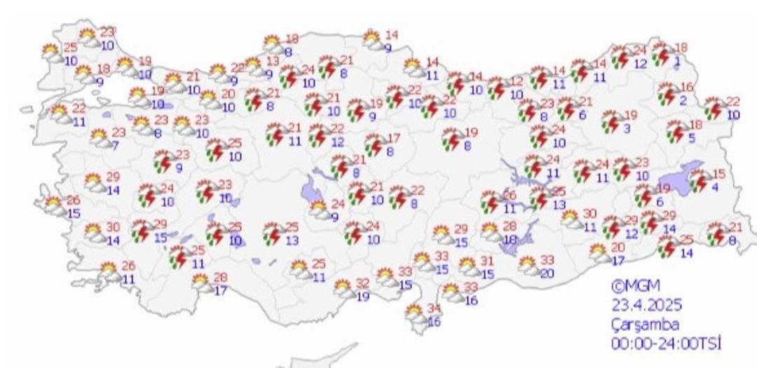 çarşamba