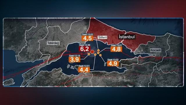 Marmara'da deprem bitti mi yoksa an meselesi mi?