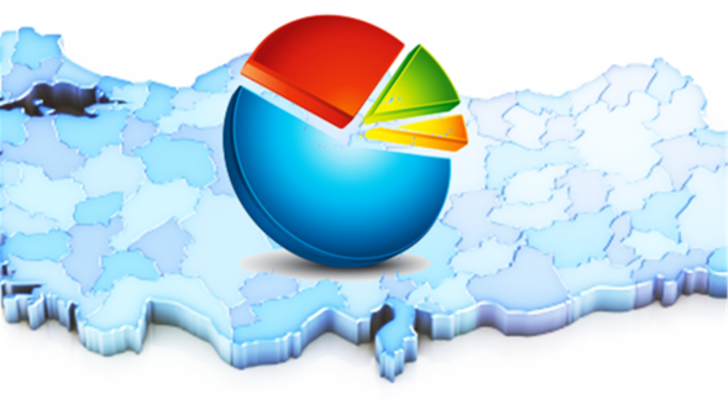 unlu anket sirketinin sahibi twitter dan paylasti iste son anket - instagram anket haberleri instagram anket son dakika gelismeleri