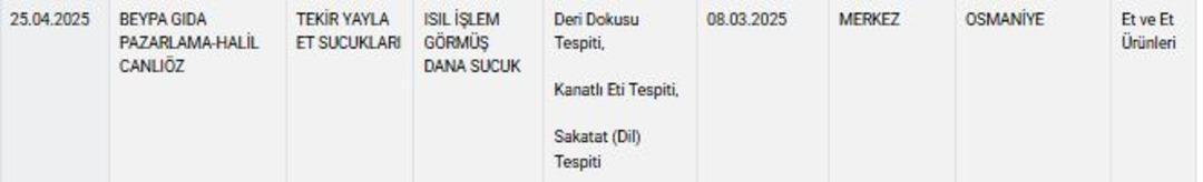 beypa