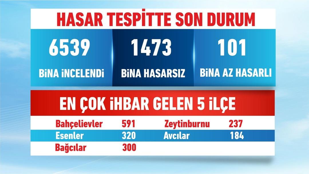 5b80913e-7e2f-489e-a489-ebe0af910a1d