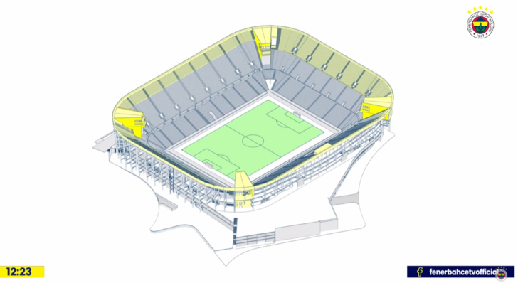 Fenerbahçe'nin yeni stadyum projesi açıklandı! Kapasite artıyor ve tribünler yenileniyor... G4