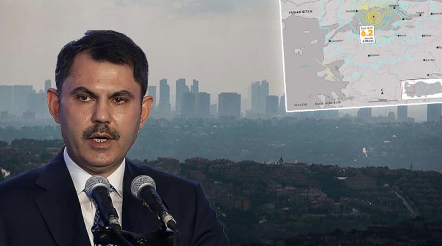 6.2'lik deprem sonrası hasar tespit sürüyor! Bakan Kurum açıkladı: "15 bin 13 bina incelendi"