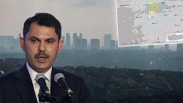 6.2'lik deprem sonrası hasar tespit sürüyor! Bakan Kurum açıkladı: 15 bin 13 bina incelendi