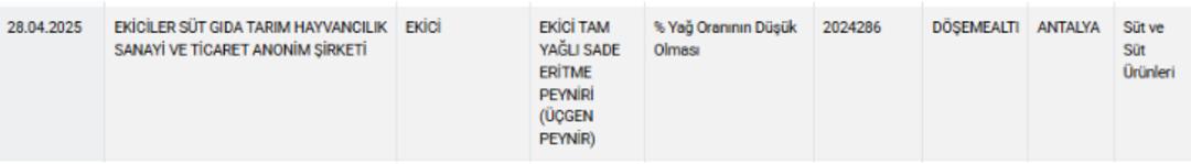 Ekran görüntüsü 2025-04-28 170449
