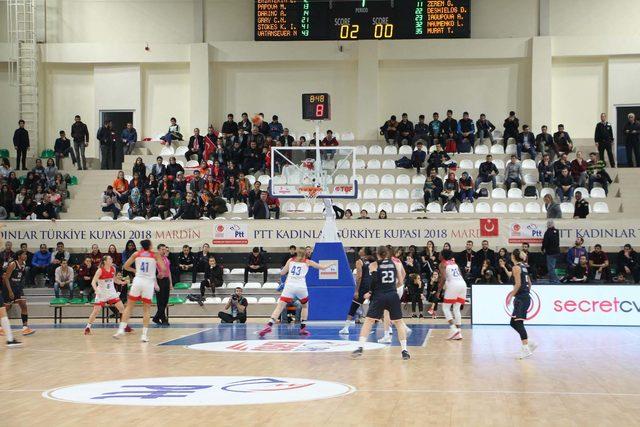 Botaş - Çukurova Basketbol: 77 - 70
