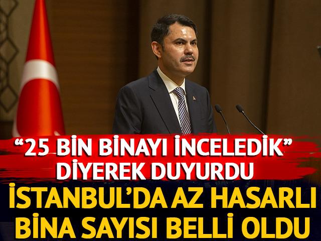 Bakan Kurum açıkladı! İstanbul'daki az hasarlı bina sayısı belli oldu