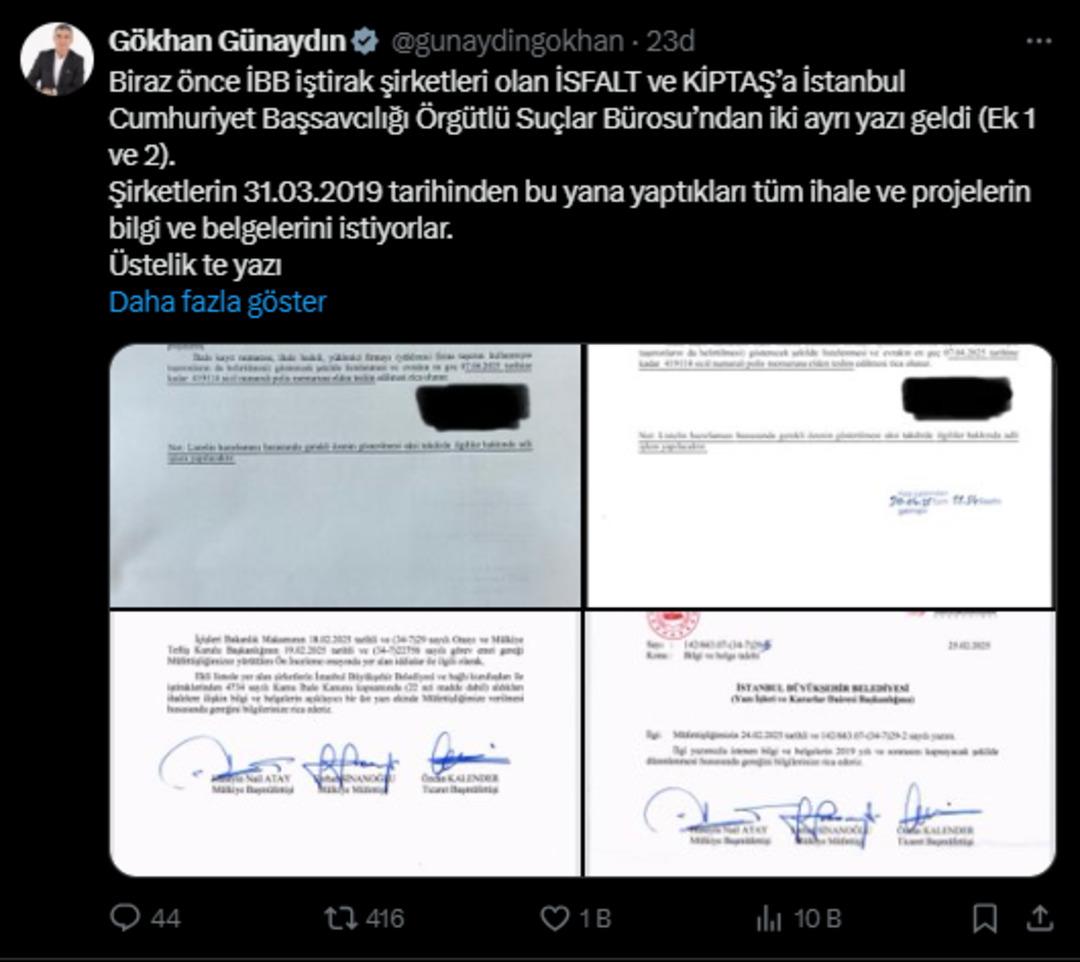 GDFHUL