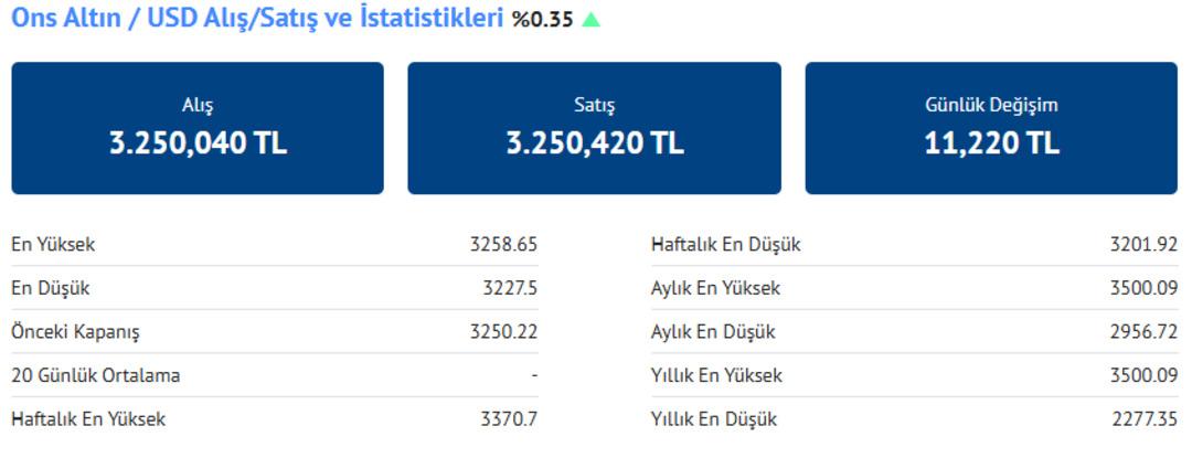 Ekran görüntüsü 2025-05-02 090554