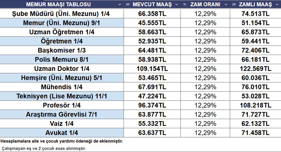 Ekran görüntüsü 2025-05-05 100357